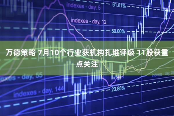 万德策略 7月10个行业获机构扎堆评级 11股获重点关注