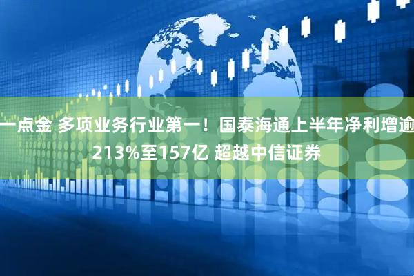 一点金 多项业务行业第一！国泰海通上半年净利增逾213%至157亿 超越中信证券