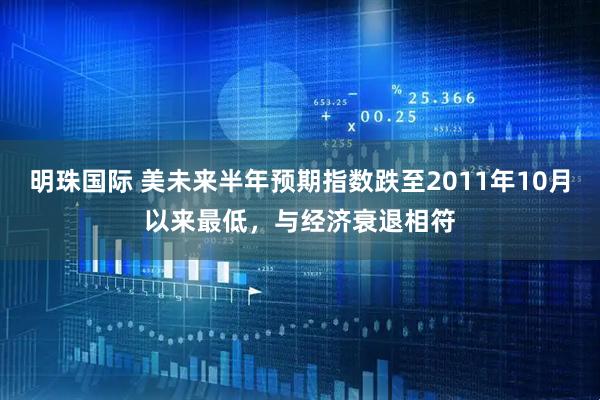 明珠国际 美未来半年预期指数跌至2011年10月以来最低，与经济衰退相符